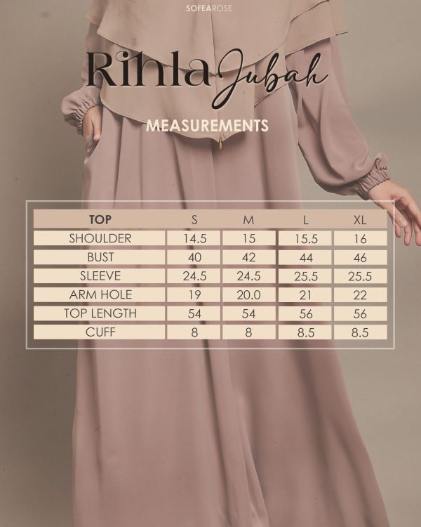 RIHLA MEASUREMENT